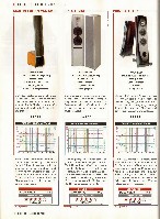 Stereo 2009-01, die seite 154